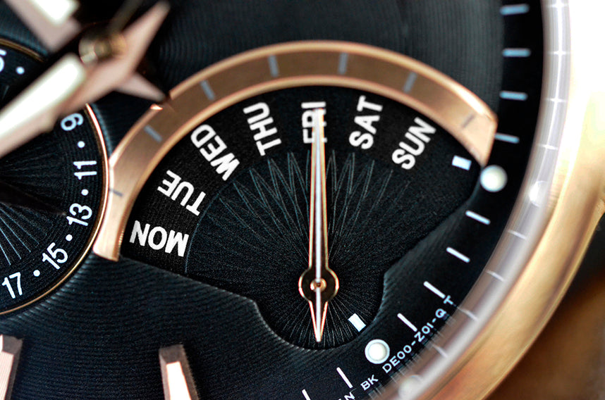In Focus: What is the Retrograde Function in a Watch?